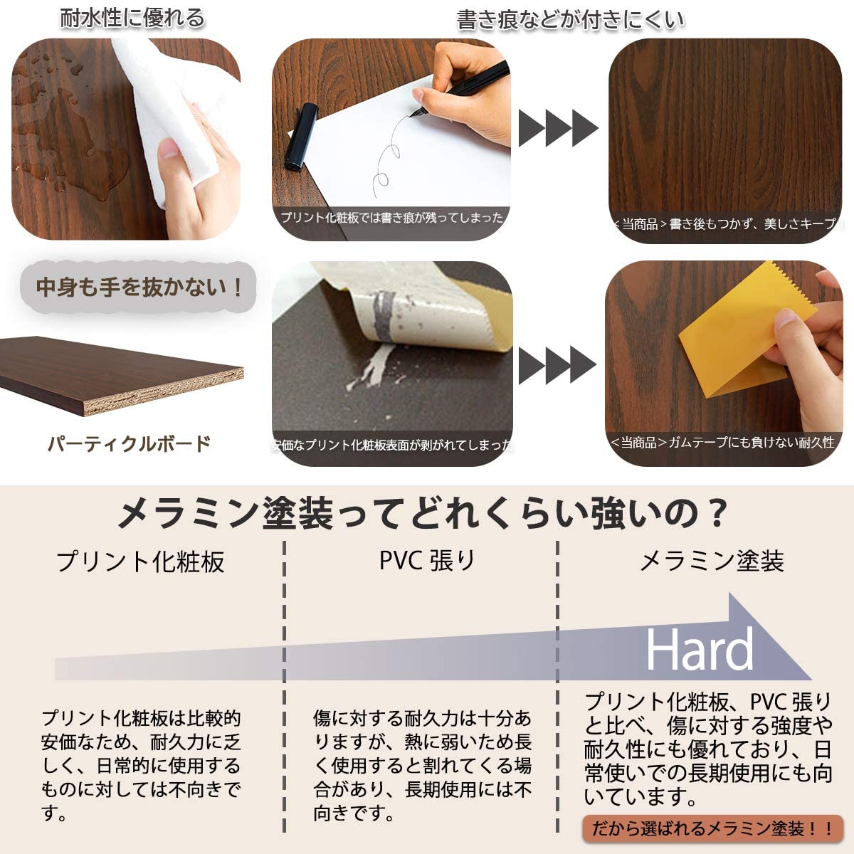DEWEL L字型パソコンデスク 120cm 収納ラック付き モニターアーム対応 木製 コーナーデスク リモートワーク対応