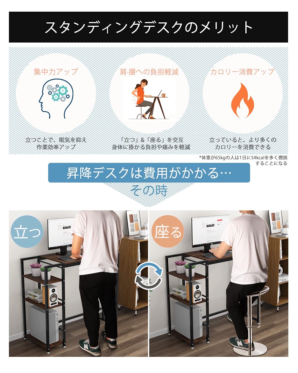 DEWEL スタンディングデスク 75cm 高さ調節可 可動棚・足置き付き 木製 テレワーク対応